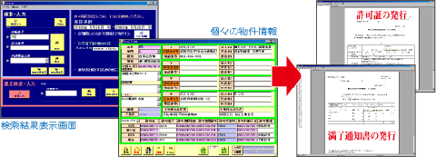 屋外広告物情報管理システム